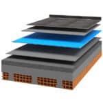 Prodeso eco decoupling membrane for floors